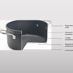 LAGUIOLE Kochtopf 20 Cm Glasdeckel Ausgießer 3,1 Liter Antihaftbeschichtung Induktion Schwarz*00764 7 LAGUIOLE Kochtopf 20 Cm Glasdeckel Ausgießer 3,1 Liter Antihaftbeschichtung Induktion Schwarz*00764 -Brutzellust Verkaufsgeschäft 07d695e7472b12f78ba342d6628b787e
