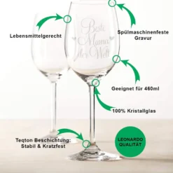 Leonardo Weinglas Beste Mama Der Welt Inkl. Bedruckter Holzkiste + Riesling Tandem - Geschenk Für Mama Ideal Als Muttert 6 Leonardo Weinglas Beste Mama Der Welt Inkl. Bedruckter Holzkiste + Riesling Tandem - Geschenk Für Mama Ideal Als Muttert -Brutzellust Verkaufsgeschäft 2467bbab384544539f58a6f8f5a2bb4a