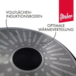 Steuber Aluguss Bratpfanne Ø24 Cm, Ceratherm-Premium Beschichtung, Induktion -Brutzellust Verkaufsgeschäft 25ed89aa48e82d1246c74f0ae608670e