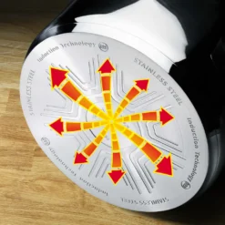 Tefal Starterset Comfort Max 9-teilig -Brutzellust Verkaufsgeschäft 3f9b67182709d500c79f38994f260b49