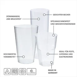 100 Schnapsgläser Aus Plastik, 4 Cl, Transparent, Mehrweg Shot Becher -Brutzellust Verkaufsgeschäft 452d7136424e0e397c8fd244aaa431c9