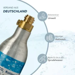 2 X CO2 Reserve-Zylinder Für 425g | 60l Sprudel-Wasser - Kohlensäure Nachfüll-Flasche Kompatibel Mit Soda Wasser-Sprudler -Brutzellust Verkaufsgeschäft 482918d7eb59376cb533b3d974c19e71