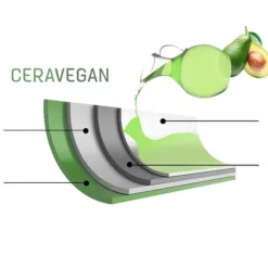 Just Vegan ECO Pfanne Mit Abnehmbarem Griff 24 Cm Aluminium Grün -Brutzellust Verkaufsgeschäft 54d9614a8b1d4f8cfe5e15ed2c9364cf