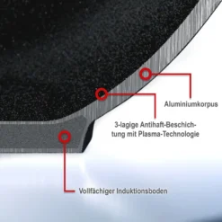 Genius Cerafit Plasma, Deluxe-Set 15-tlg. -Brutzellust Verkaufsgeschäft 5e6cc4b26894c938e1e1109f87f11126