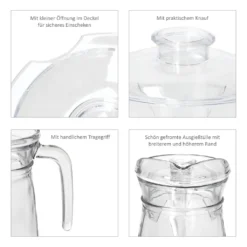 KARA Glas-Karaffe Mit Kunstoff-Deckel + Griff 1,2L Wasser-Krug Saftkanne Limo -Brutzellust Verkaufsgeschäft 891a2e3614f63e1fd16d55cd8ba4fbc3