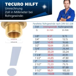 JS SCHÜTZ Zapfhahnzähler 110 Mm Mit 3/4 Zoll Anschluss 13 JS SCHÜTZ Zapfhahnzähler 110 Mm Mit 3/4 Zoll Anschluss -Brutzellust Verkaufsgeschäft 8a32a01949fd04d4ae3df0225b5426eb