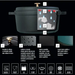 Staub Cocotte Oval Graphitgrau 33cm 40509-324-0 -Brutzellust Verkaufsgeschäft 9cda4935ced936db29d457d7c56e95f0