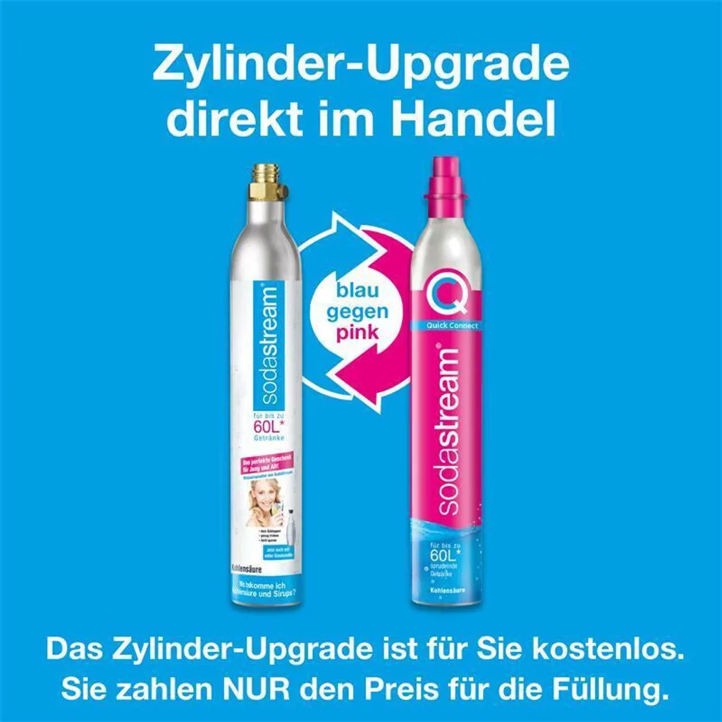 SodaStream TERRA Vorteilspack, Schwarz Mit 3 Flaschen 6 SodaStream TERRA Vorteilspack, Schwarz Mit 3 Flaschen – Bild 6