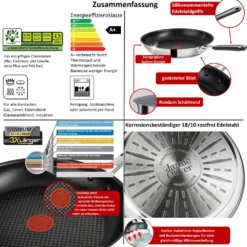 Tefal E76 Jamie Oliver Pfanne 28 Cm Induktion 3 TLG Set 4, NR 1, Bratpfanne Hoher Rand, Antihaft-beschichtet, Backofenofengeeignet, Spülmaschinenfest, Hohe GLEITFÄHIGKEIT,FÜR ALLE HERDARTEN -Brutzellust Verkaufsgeschäft c670402b2a0370b697190556543fc750