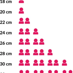 Rösle Keuken - Silence Pro Bratpfanne Ø 28cm 32 Rösle Keuken - Silence Pro Bratpfanne Ø 28cm -Brutzellust Verkaufsgeschäft ceff4e14e300da280873c4a0858c5ac6 1