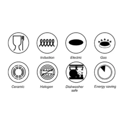 Maison & Kitchen - Kochtopfset - Pfannenset 13-teilig - Edelstahl - Kochgeschirr Set Mit Glasdeckel - Induktionsgeeignet - Stielpfanne / Bratpfanne - PFAS-frei -Brutzellust Verkaufsgeschäft d944f60cd60223b423460fb16276c07f